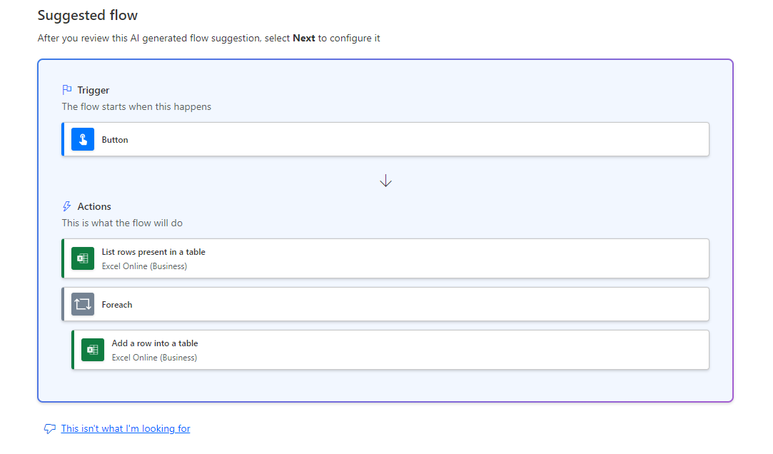 Solved: Create a Cloud Flow with Copilot - Citizen Developer