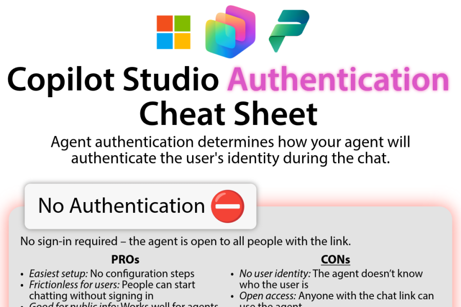 Copilot Studio Authentication Cheat Sheet